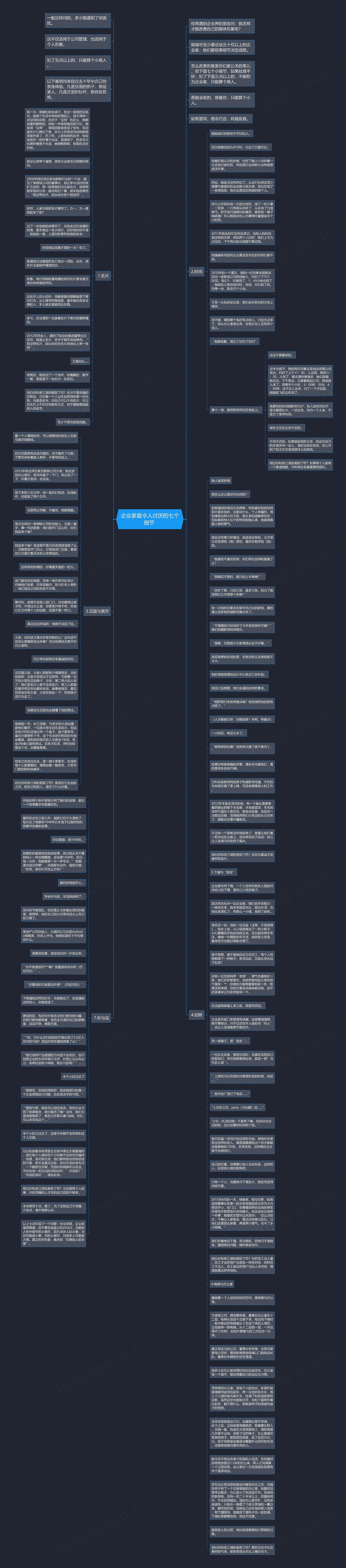 企业家最令人讨厌的七个细节 思维导图