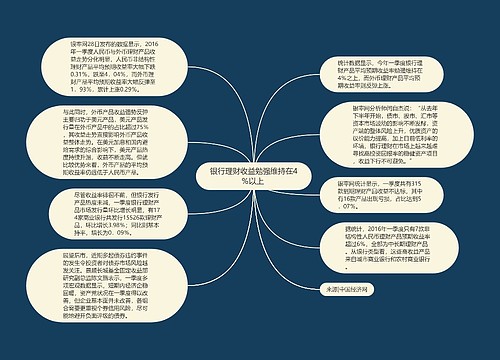 银行理财收益勉强维持在4％以上 