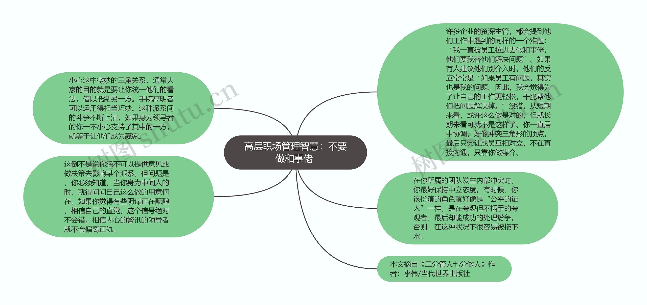 高层职场管理智慧：不要做和事佬 