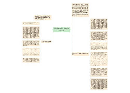  乐视复牌在即：两大瓶颈 一大战略 