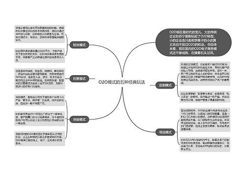 O2O模式的五种经典玩法 