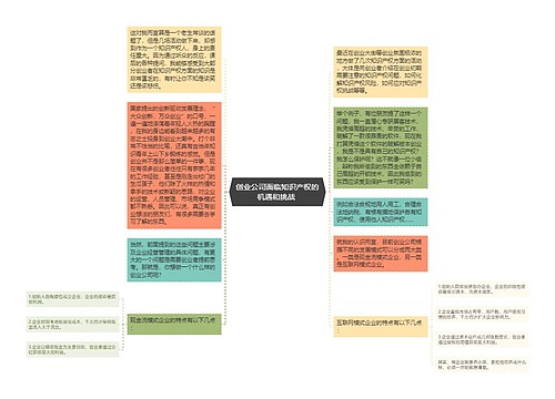 创业公司面临知识产权的机遇和挑战 