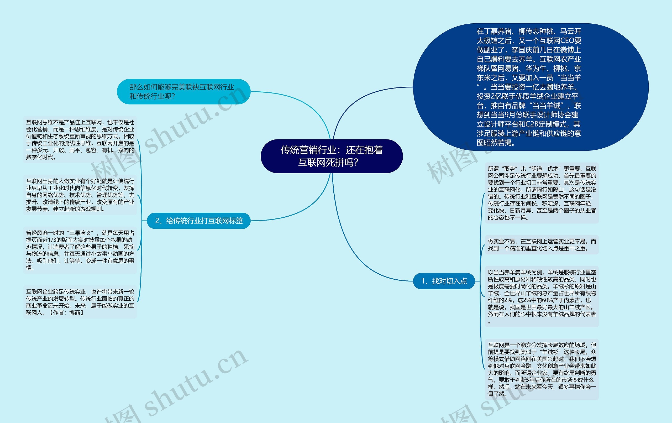 传统营销行业：还在抱着互联网死拼吗？ 