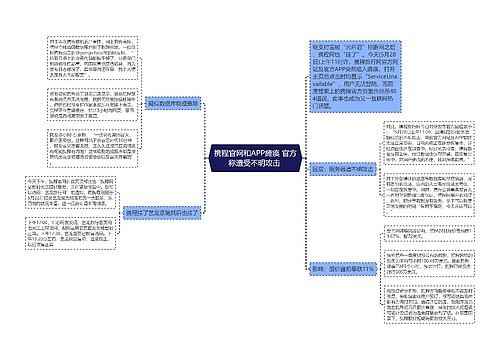 携程官网和APP瘫痪 官方称遭受不明攻击 