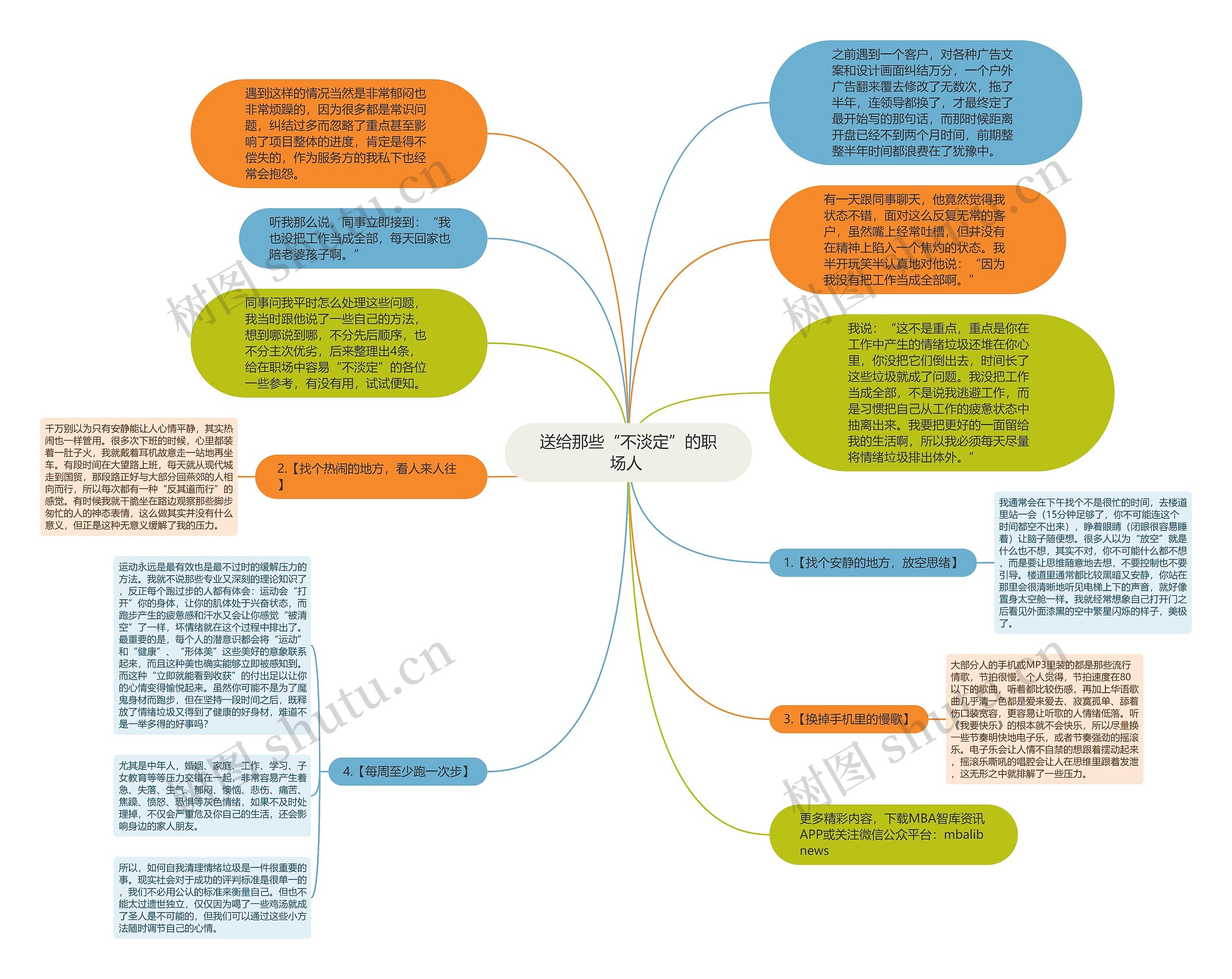 送给那些“不淡定”的职场人 思维导图