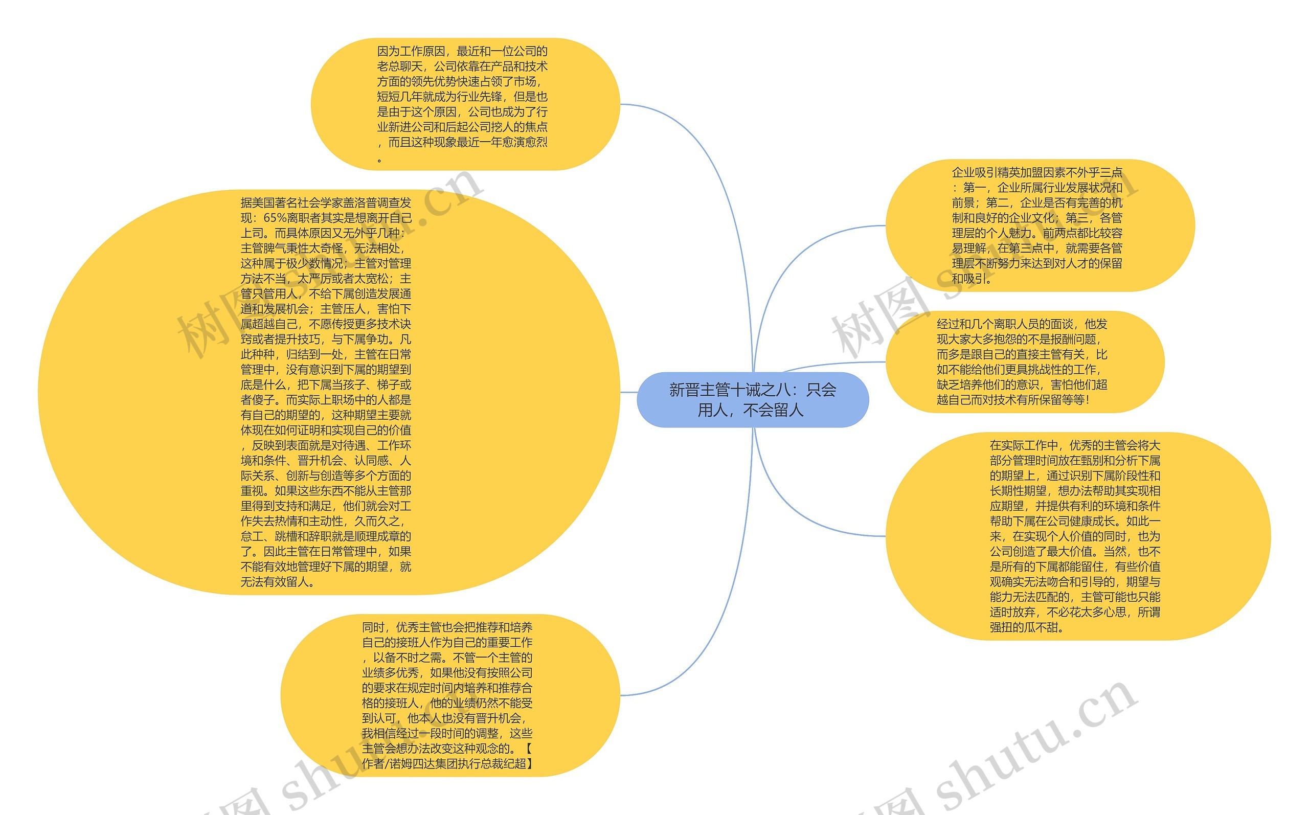 新晋主管十诫之八：只会用人，不会留人 