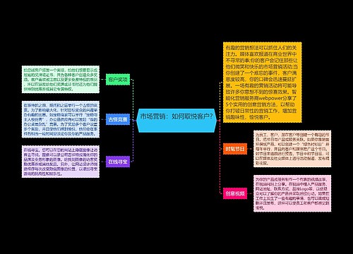 市场营销：如何取悦客户? 