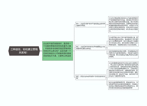 三种途径，轻松建立营销关系网！ 