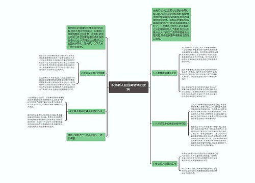 职场新人应远离情绪的旋涡 