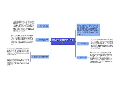 移动互联网营销的5个关键点 