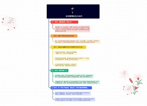 时间管理的五大技巧