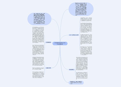 四个基本条件能够让你的员工变得优秀 