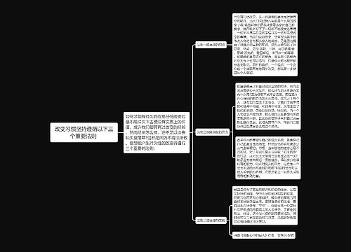 改变习惯坚持遵循以下三个重要法则 