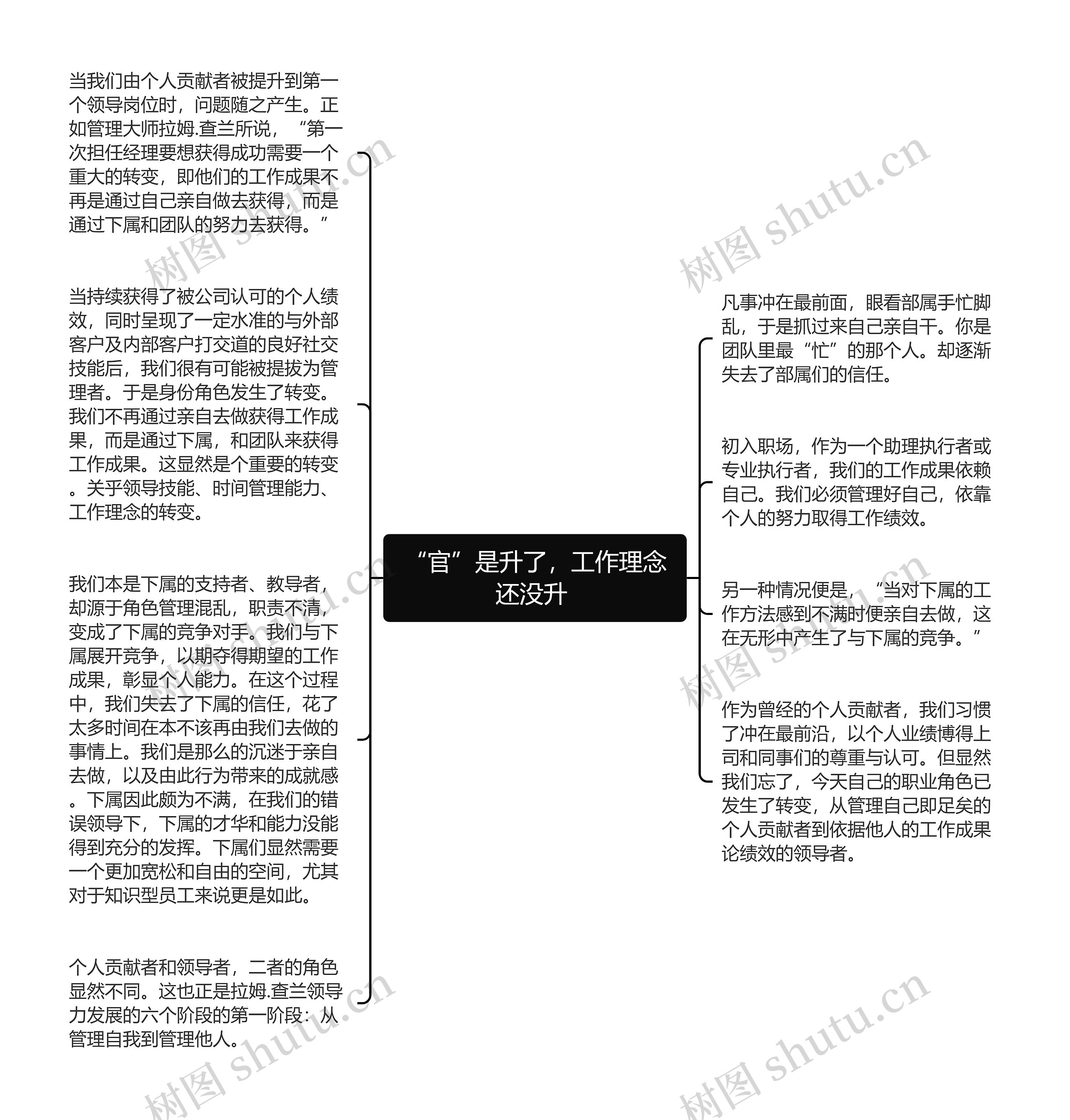 “官”是升了，工作理念还没升 