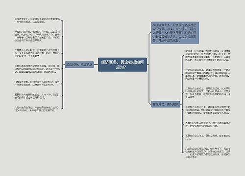 经济寒冬，民企老板如何应对？ 