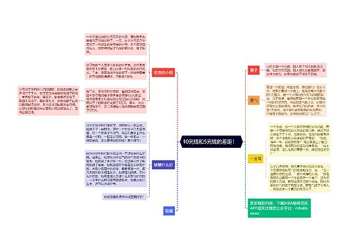 10元钱和5元钱的差距！  