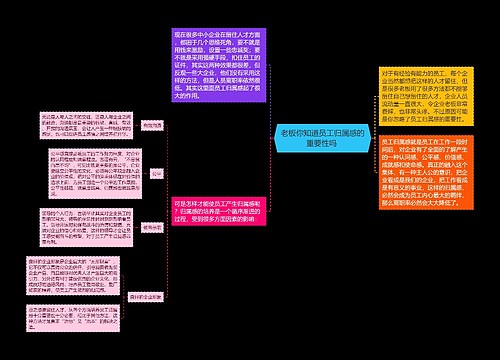 老板你知道员工归属感的重要性吗 