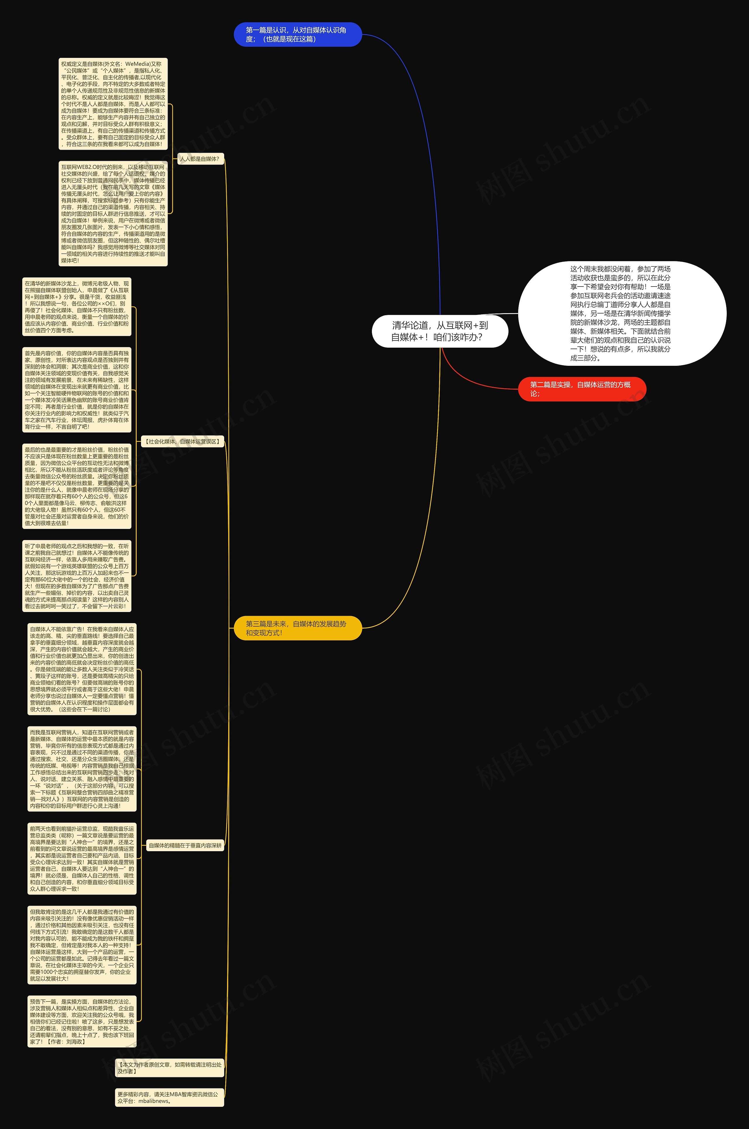 清华论道，从互联网+到自媒体+！咱们该咋办？ 思维导图
