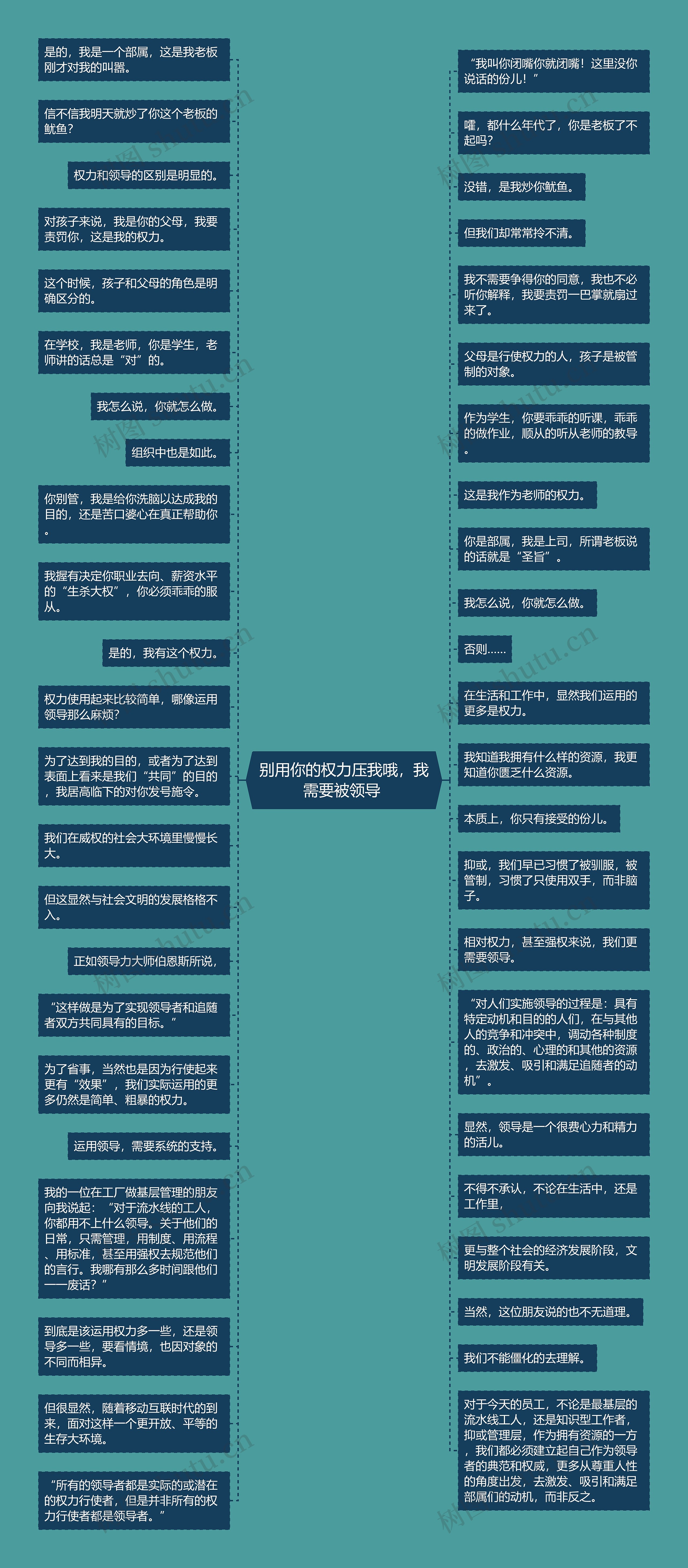 别用你的权力压我哦，我需要被领导 