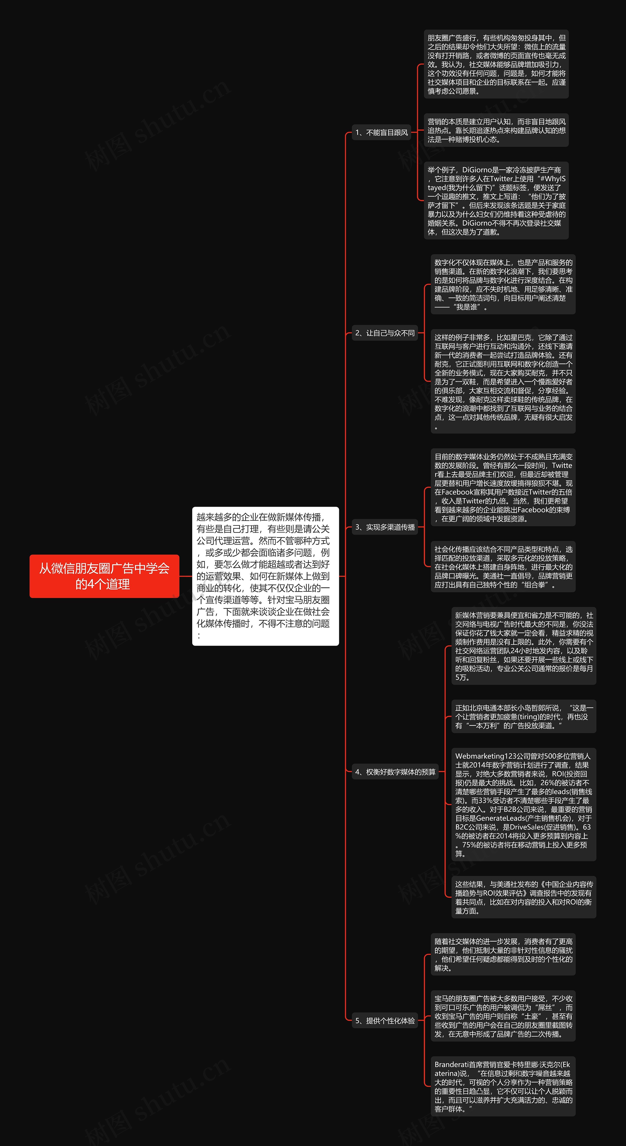 从微信朋友圈广告中学会的4个道理 思维导图