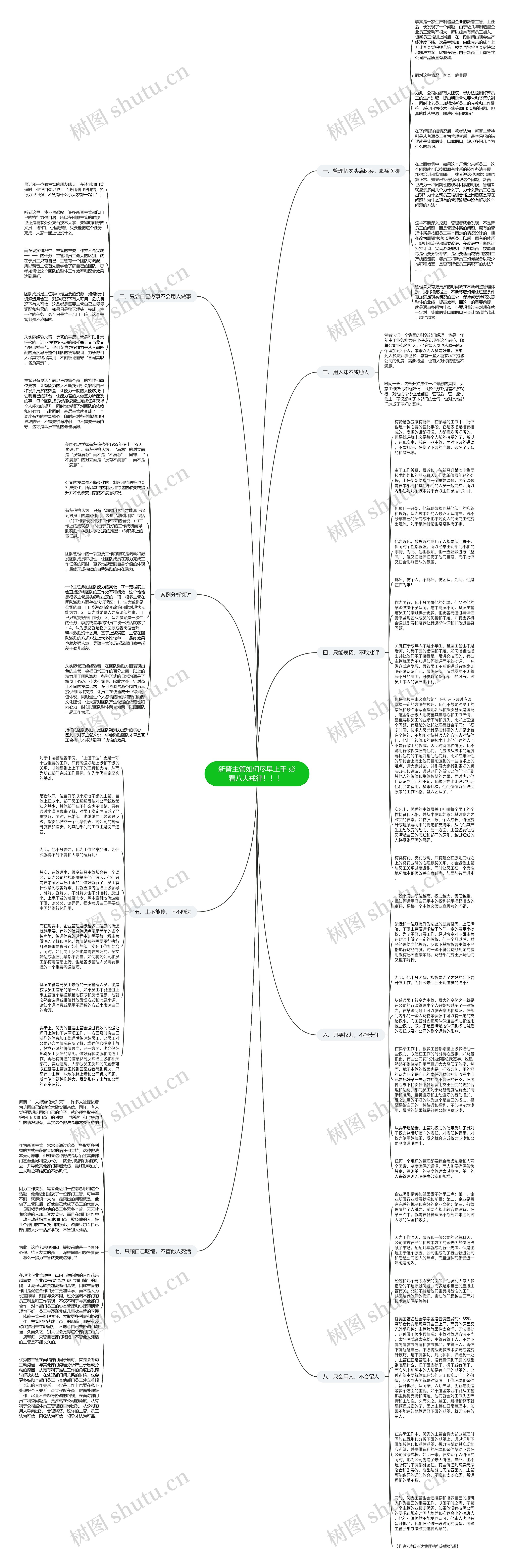 新晋主管如何尽早上手 必看八大戒律！！！ 思维导图