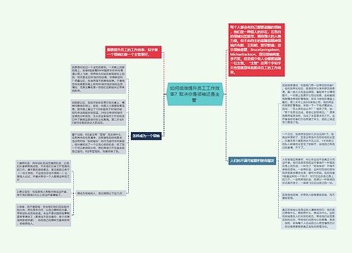 如何成倍提升员工工作效率？取决你是领袖还是主管 