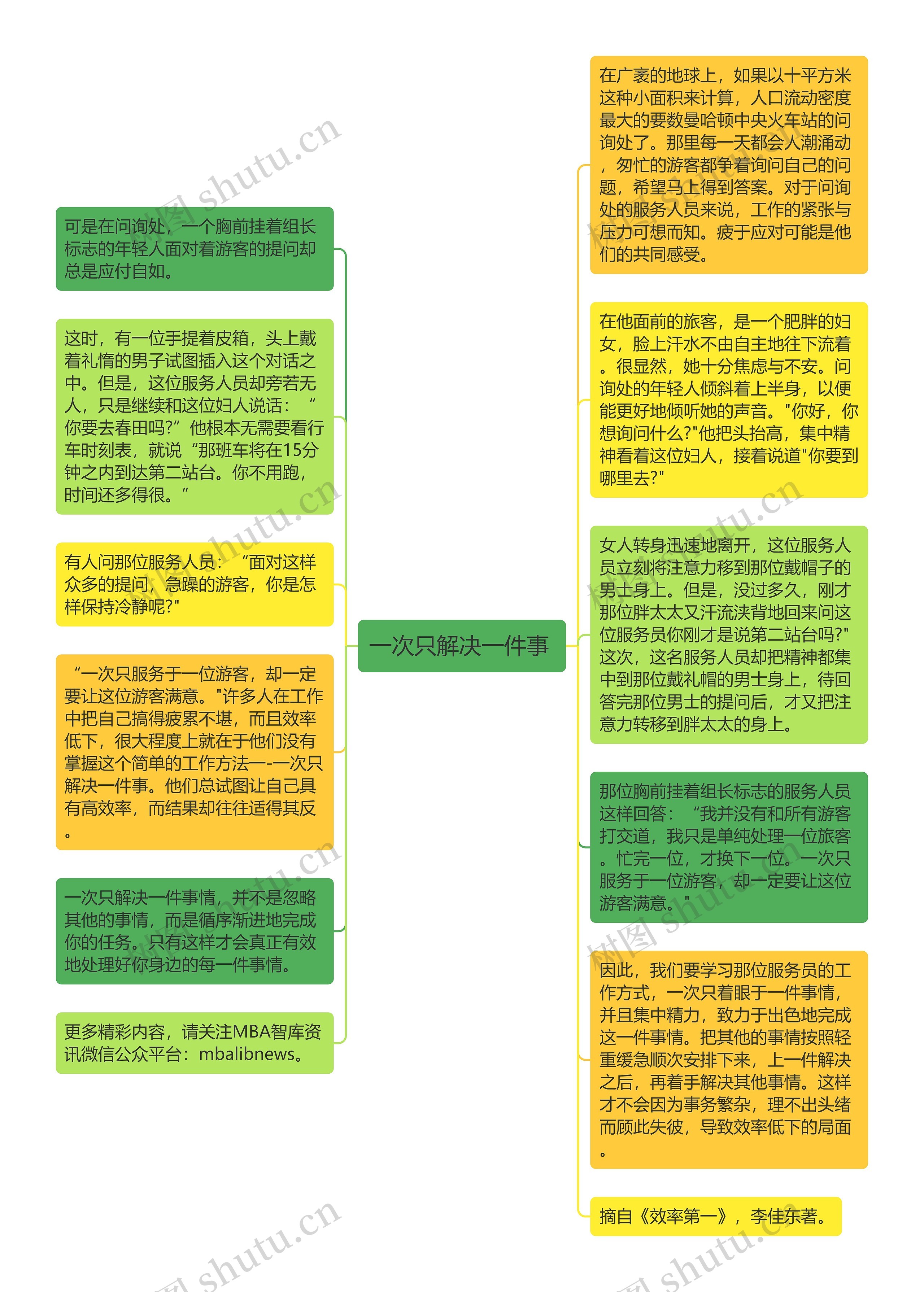 一次只解决一件事 思维导图