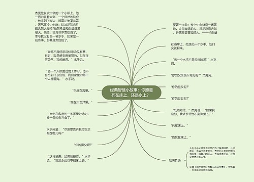 经典智慧小故事：你愿意死在床上，还是水上？ 