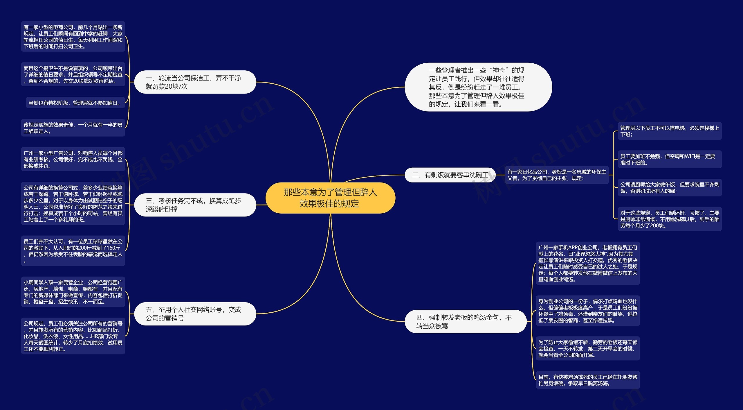 那些本意为了管理但辞人效果极佳的规定 思维导图