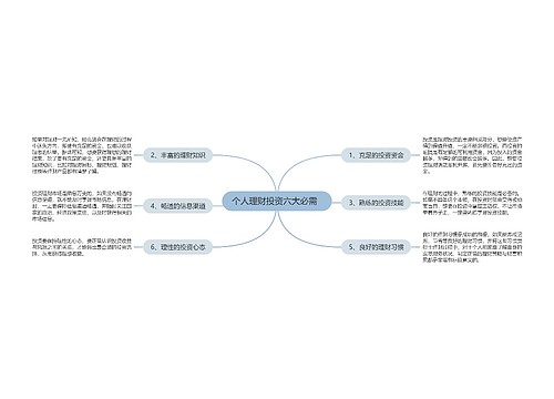 个人理财投资六大必需  