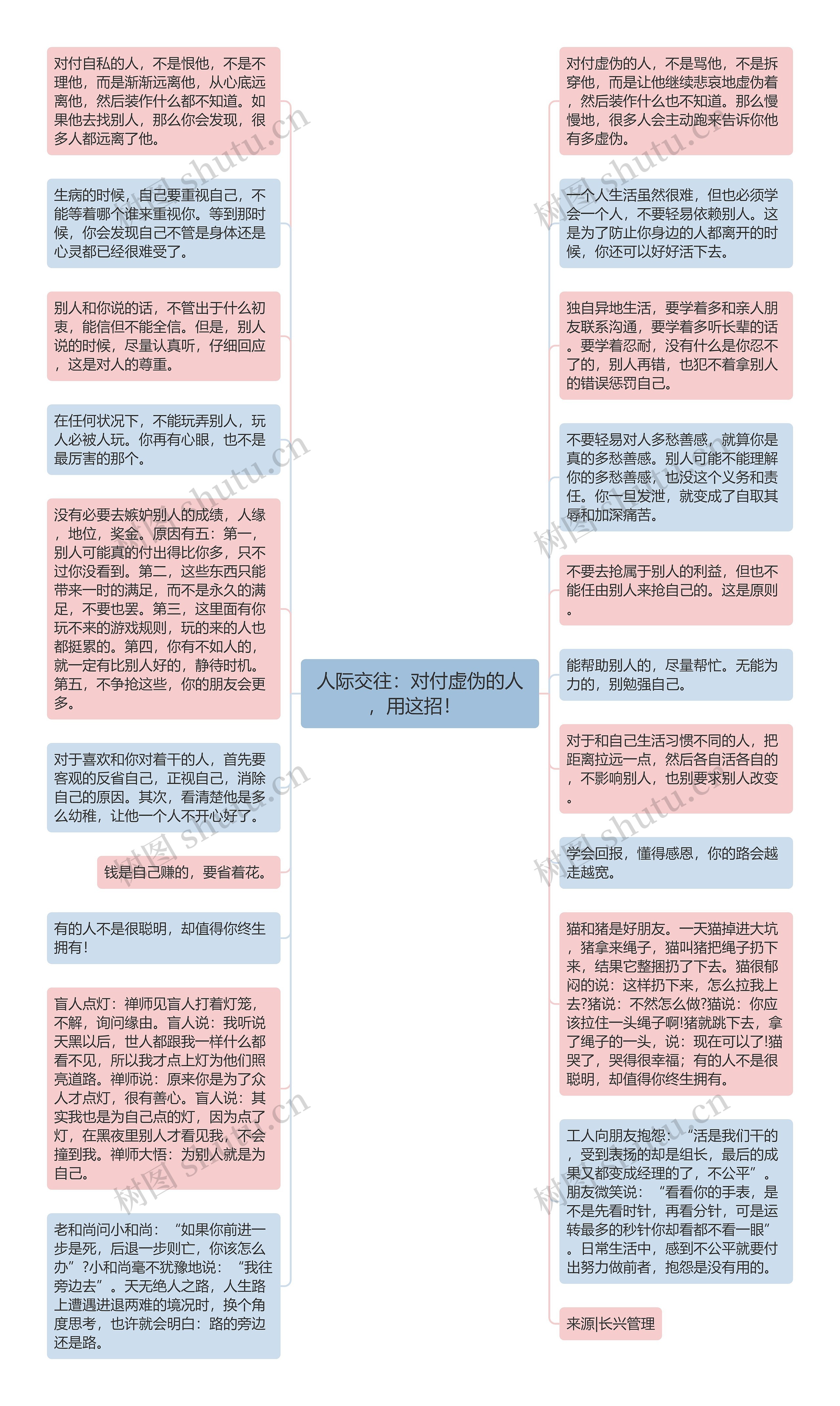 人际交往：对付虚伪的人，用这招！  