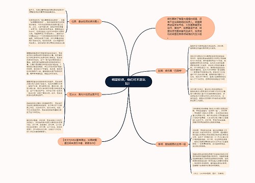 明星投资，他们可不是玩玩！ 