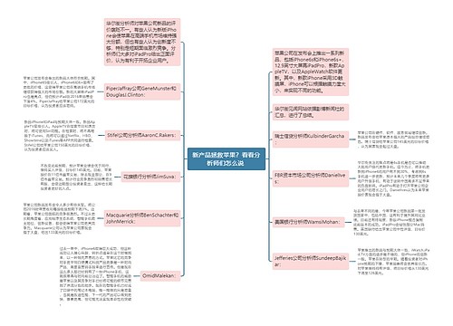 新产品拯救苹果？看看分析师们怎么说 