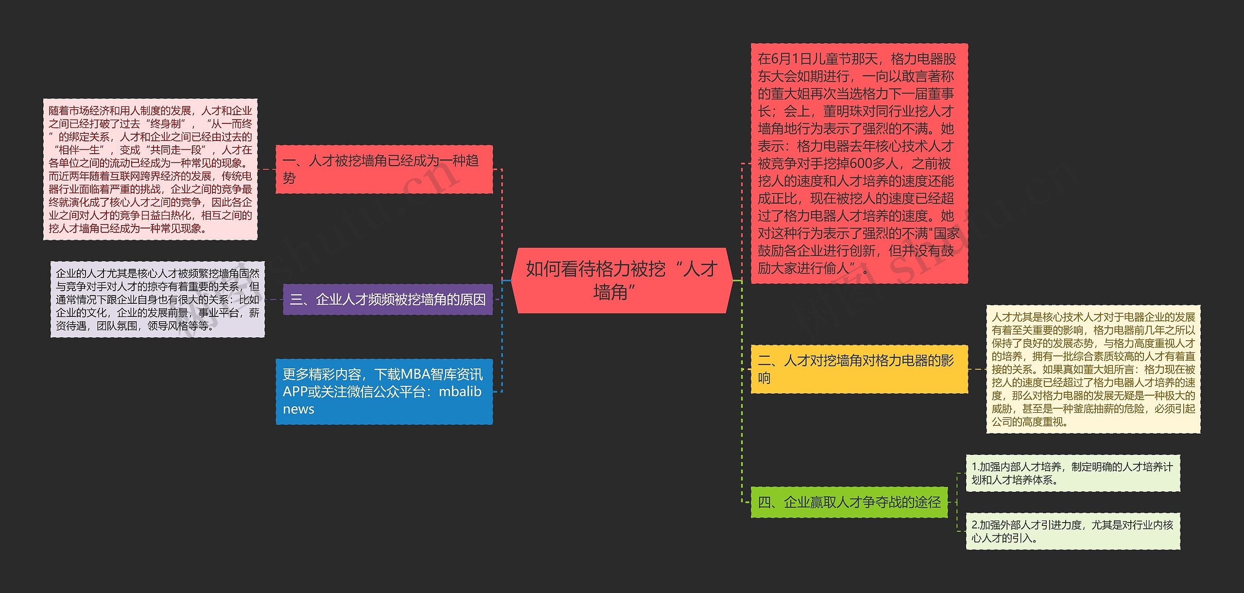 如何看待格力被挖“人才墙角” 