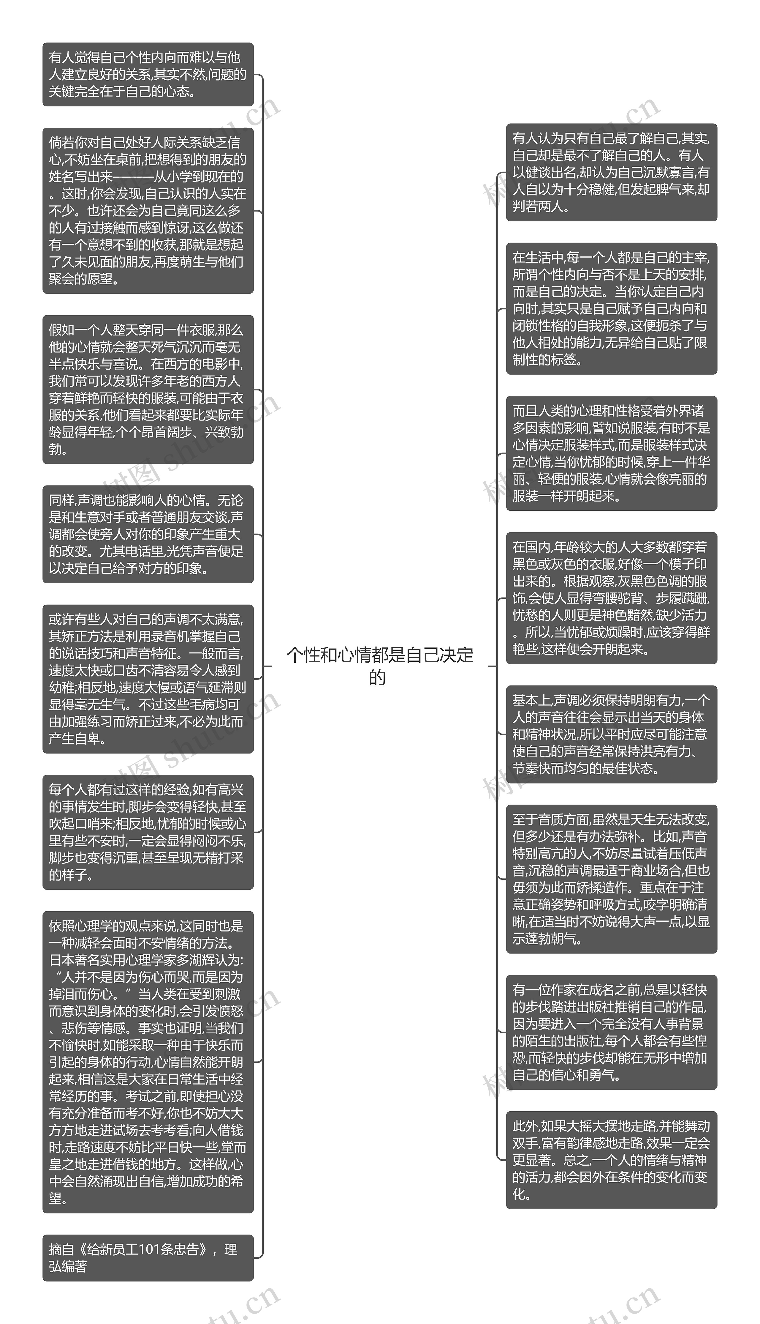 个性和心情都是自己决定的 思维导图