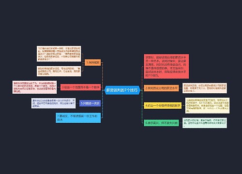 薪资谈判的7个技巧 