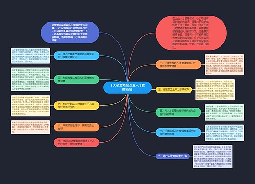 十大被忽略的企业人才管理领域 