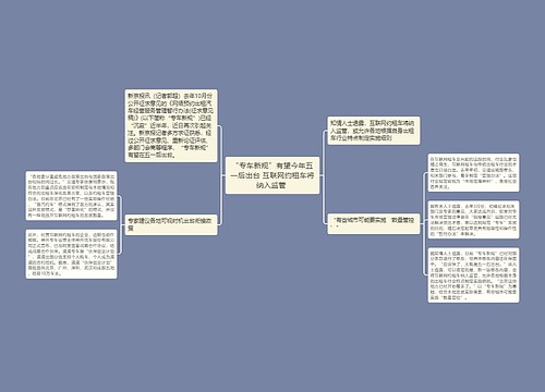 “专车新规”有望今年五一后出台 互联网约租车将纳入监管 