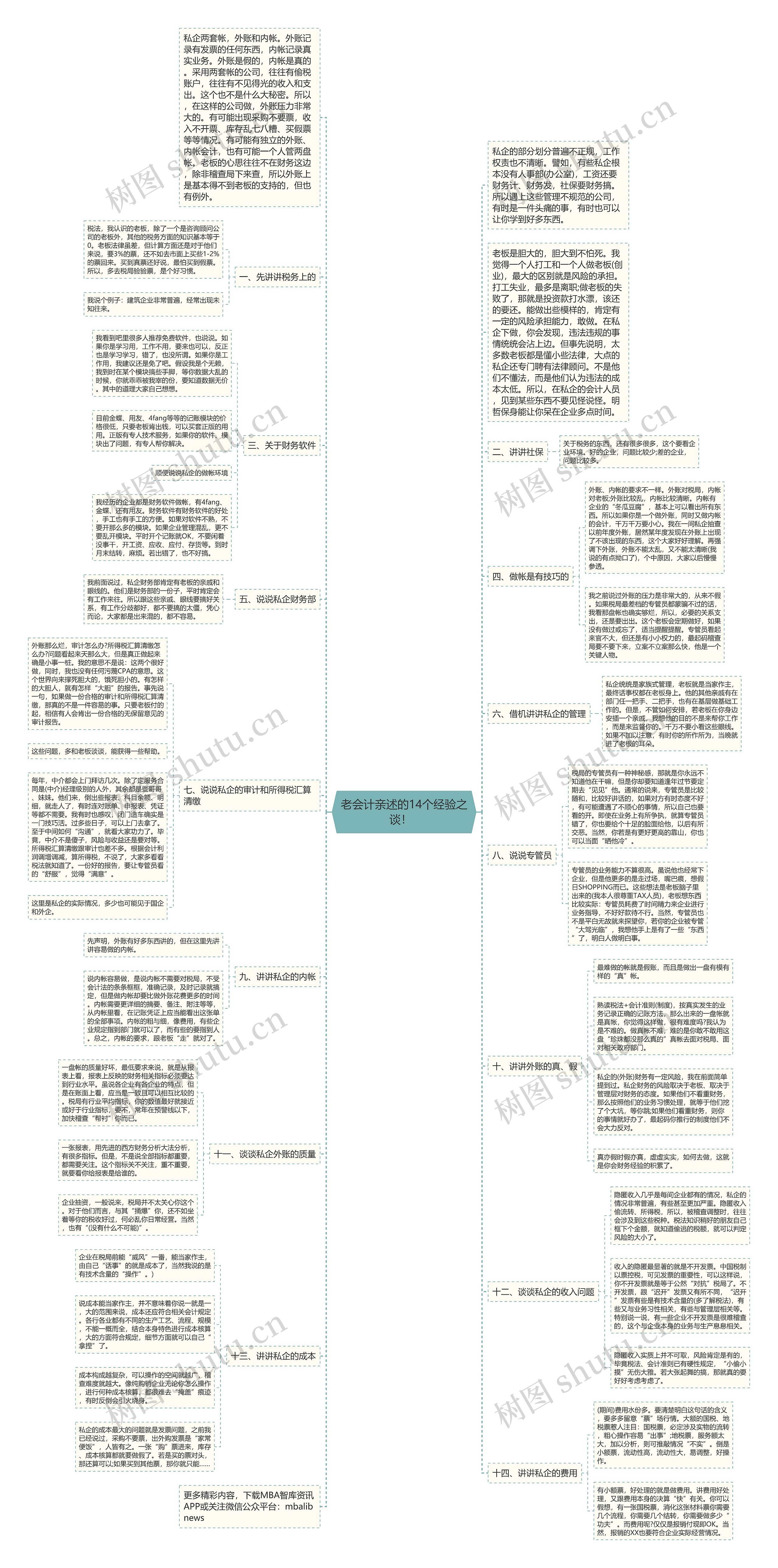 老会计亲述的14个经验之谈！  思维导图