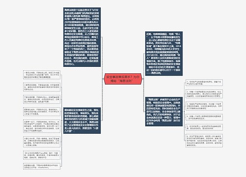 安全事故幕后黑手？为你揭秘“海恩法则” 