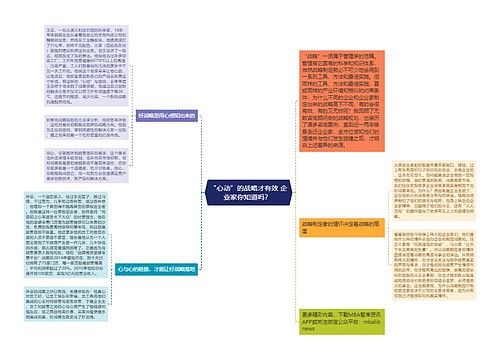 “心动”的战略才有效 企业家你知道吗？ 