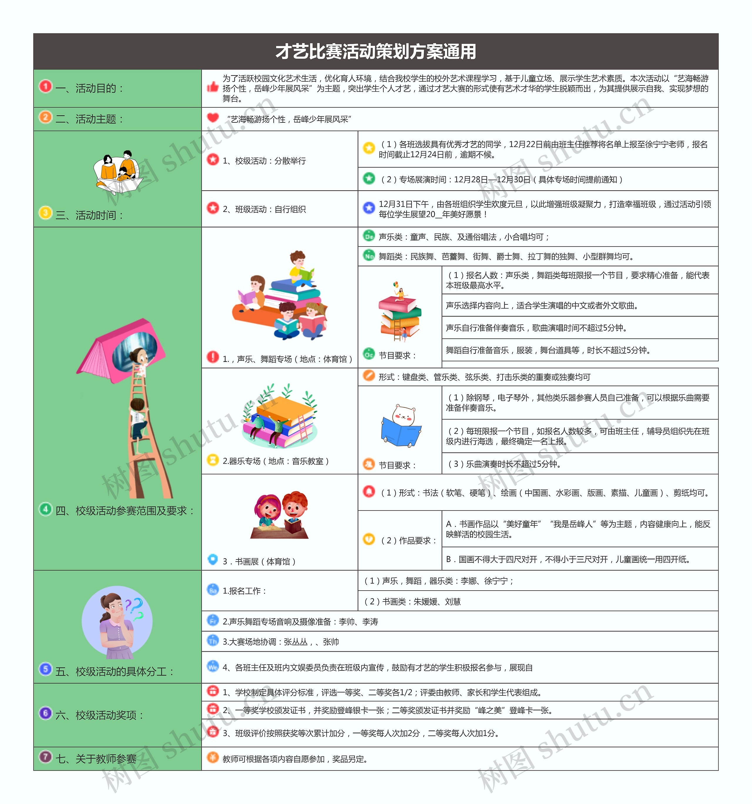 才艺比赛活动策划方案通用