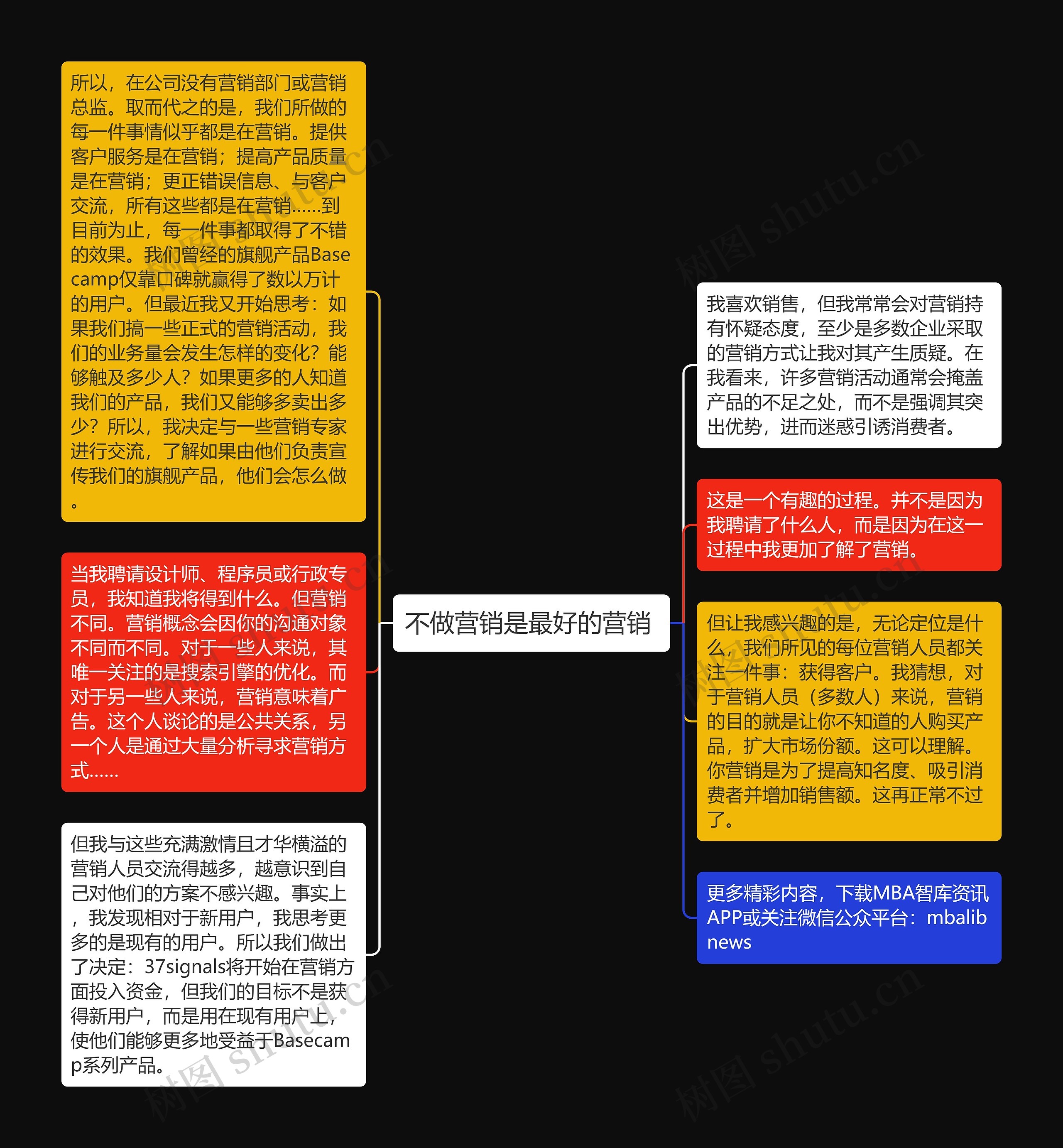 不做营销是最好的营销 