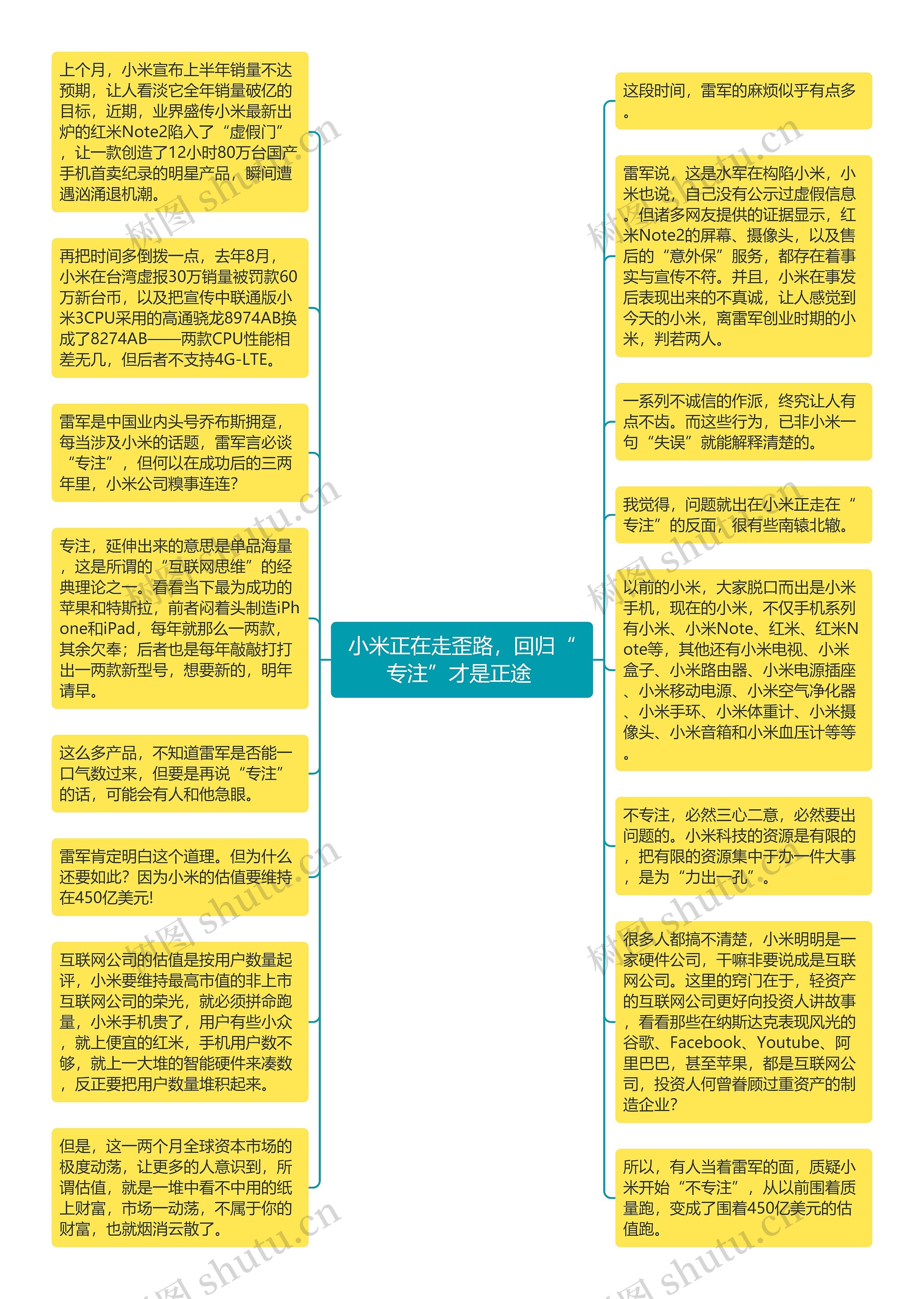 小米正在走歪路，回归“专注”才是正途 