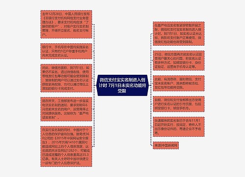 微信支付宝实名制进入倒计时 7月1日未实名功能将受限 