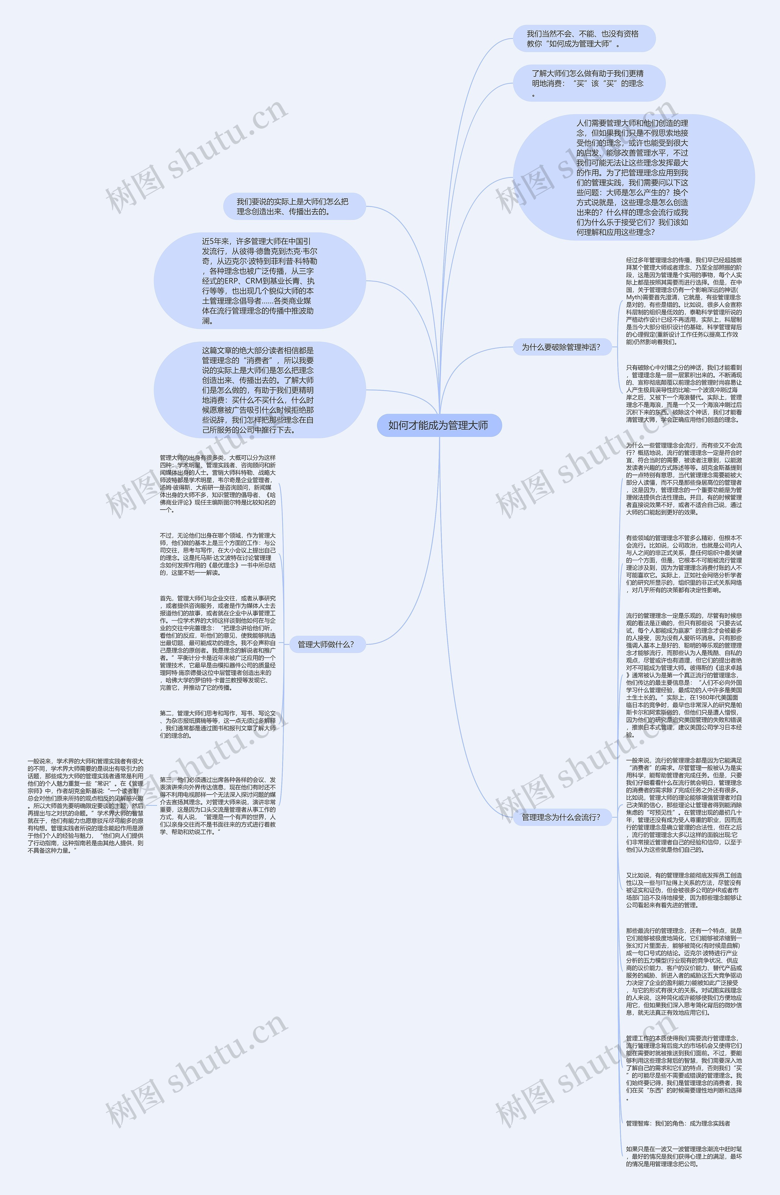 如何才能成为管理大师 思维导图