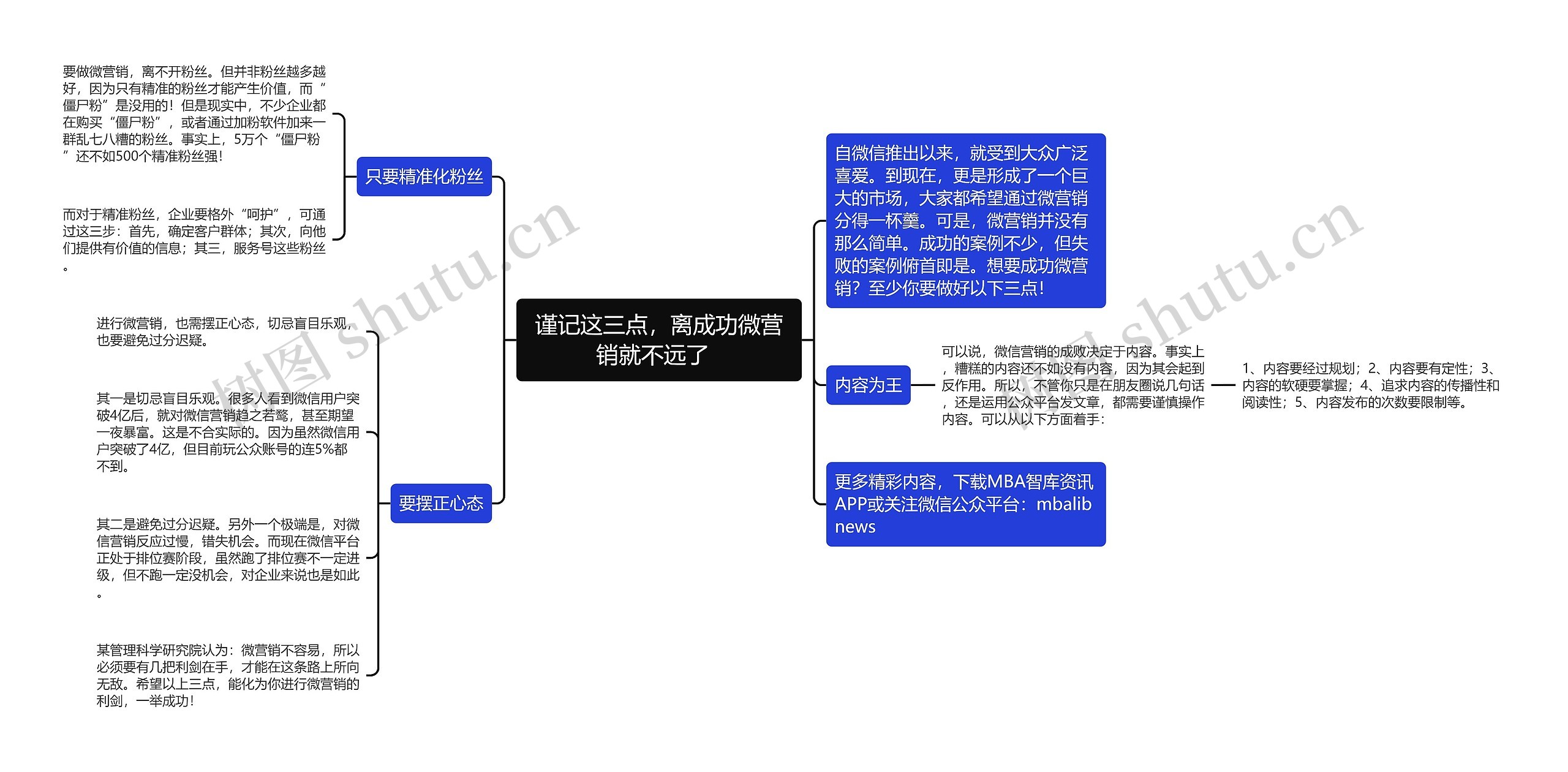 谨记这三点，离成功微营销就不远了  