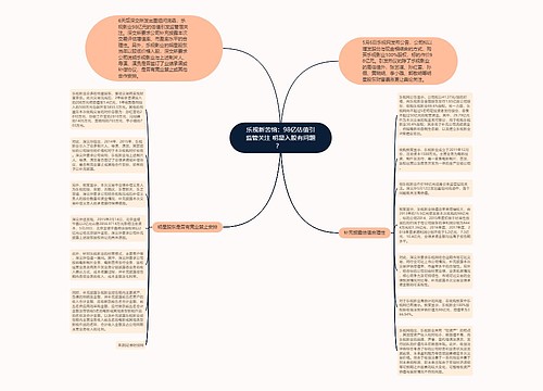 乐视新苦恼：98亿估值引监管关注 明星入股有问题？  