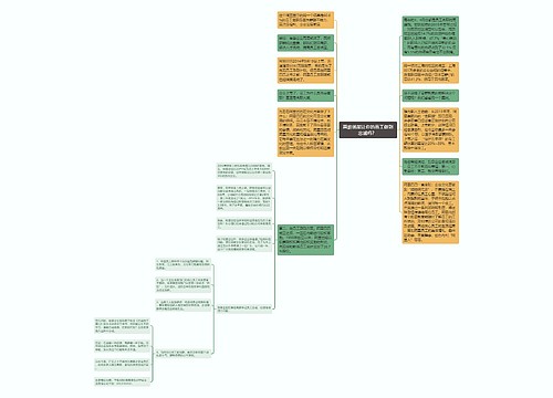 高薪就能让你的员工做到忠诚吗？ 