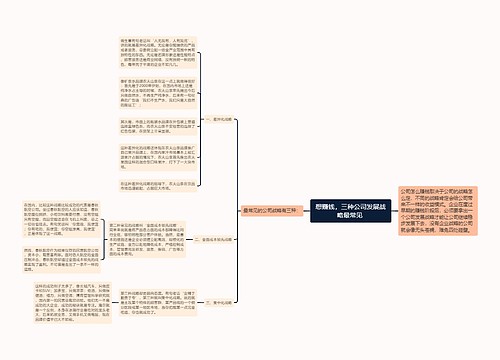 想赚钱，三种公司发展战略最常见 